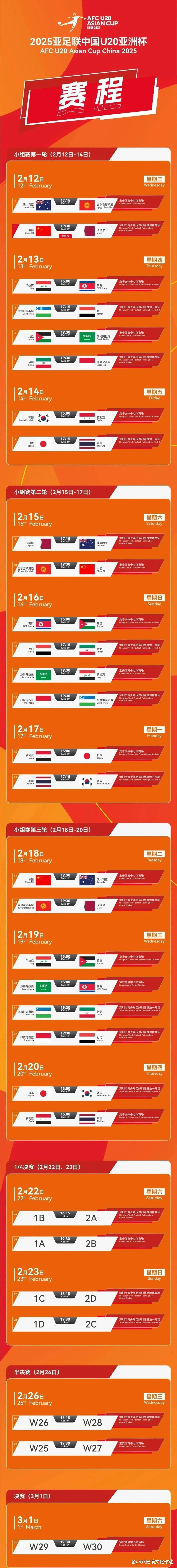 亚洲足球锦标赛宣布新一轮比赛赛程 亚洲足球锦标赛宣布新一轮比赛赛程