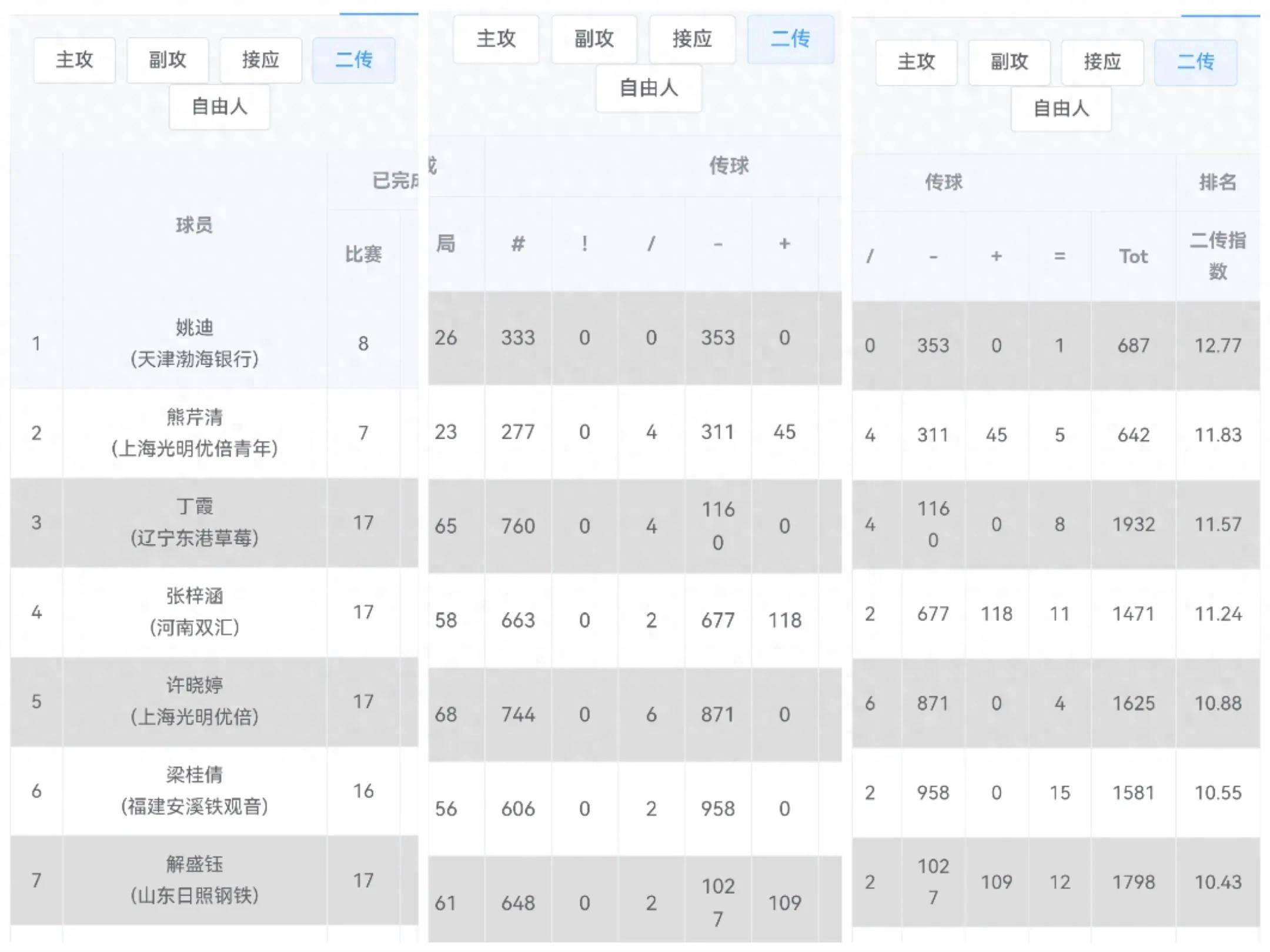 雷火电竞亚洲先驱-专家预测排球胜率超六成，结果成焦点的简单介绍